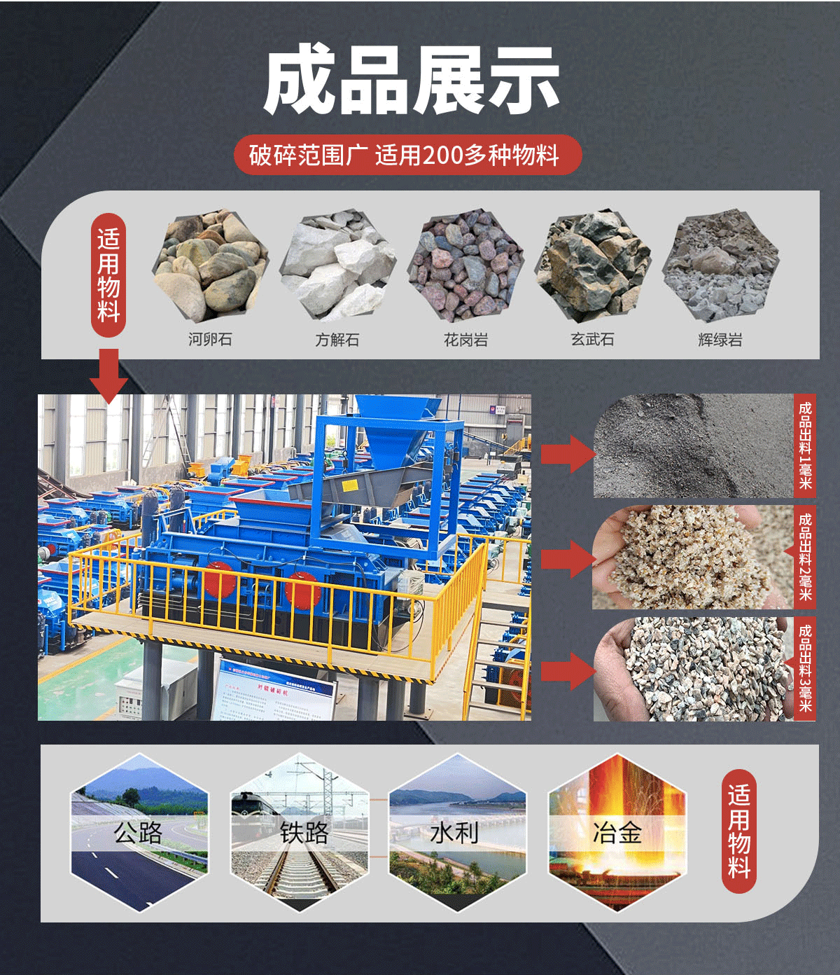 對(duì)輥式制砂機(jī)價(jià)格